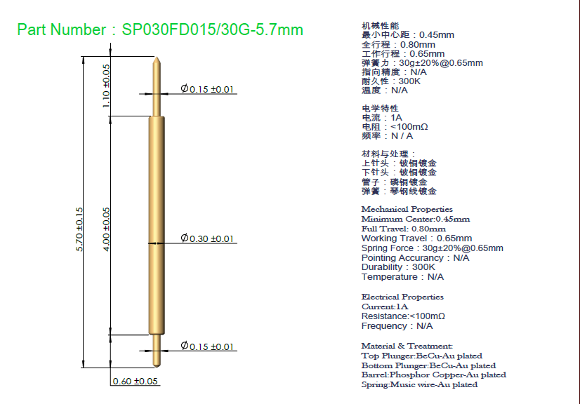 Contact Connector Waffle PCB E-S-W 2.54 mm Spring Loaded Probe Test Solder 1.0 oz 12.57 mm 5 A E-S-W