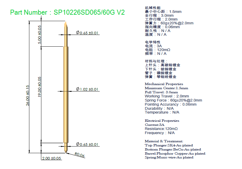 Wiring Diagram PDF: 120m Wiring Diagram